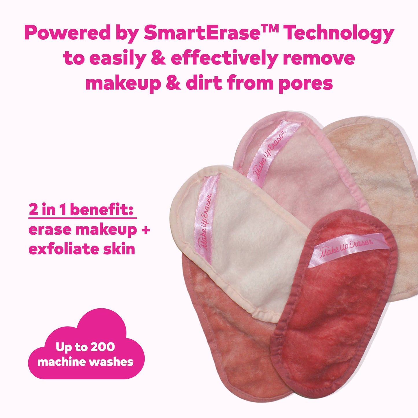 The Blush 5pc Gift Set