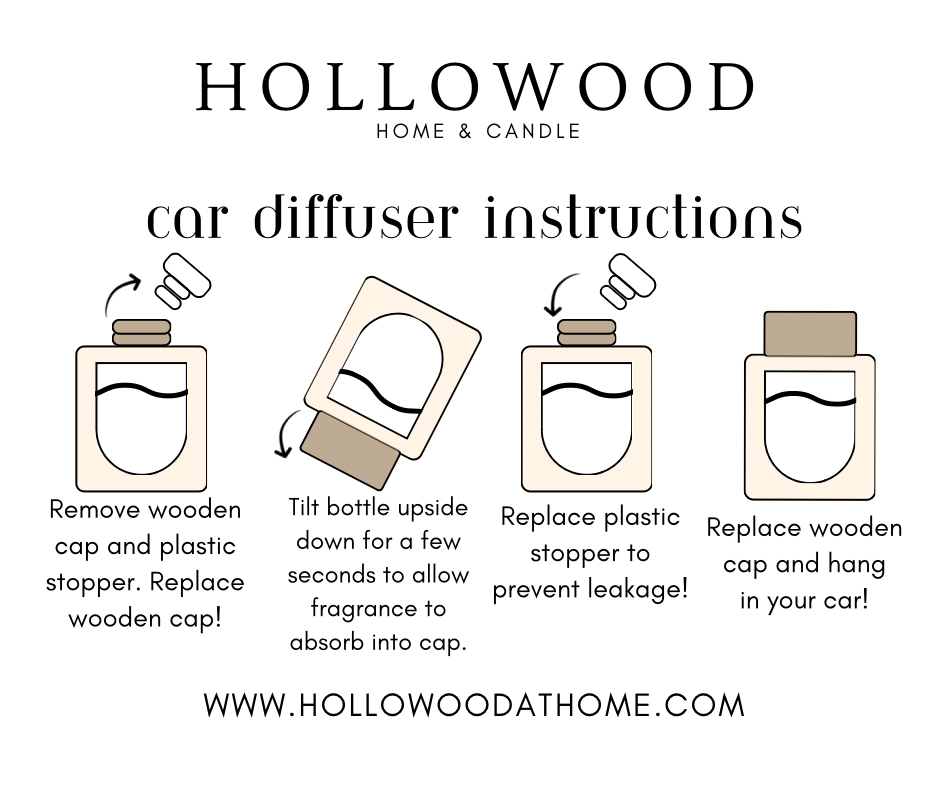 Car Diffuser: POPPY